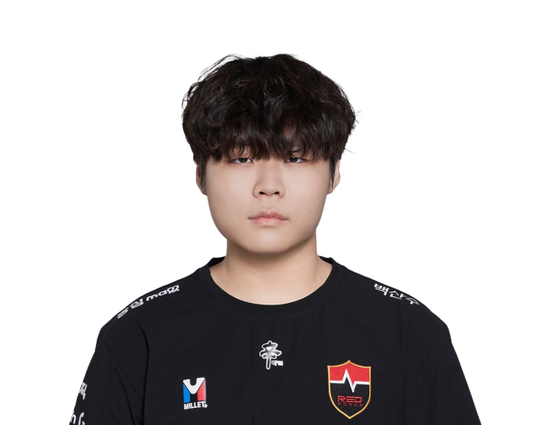 Joohyung Kim